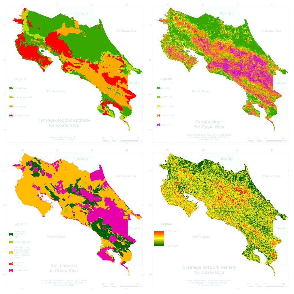 Four maps of Costa Rica: hydrogeological aptitude, terrain slope, soil texture and drainage network density